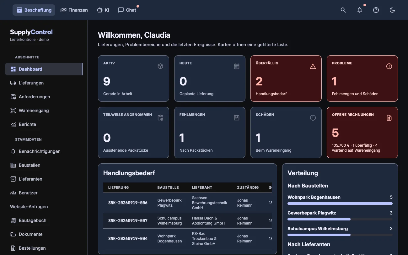 Dashboard mit laufenden Lieferungen, überfälligen Positionen und fälligen Rechnungen, dunkles Design