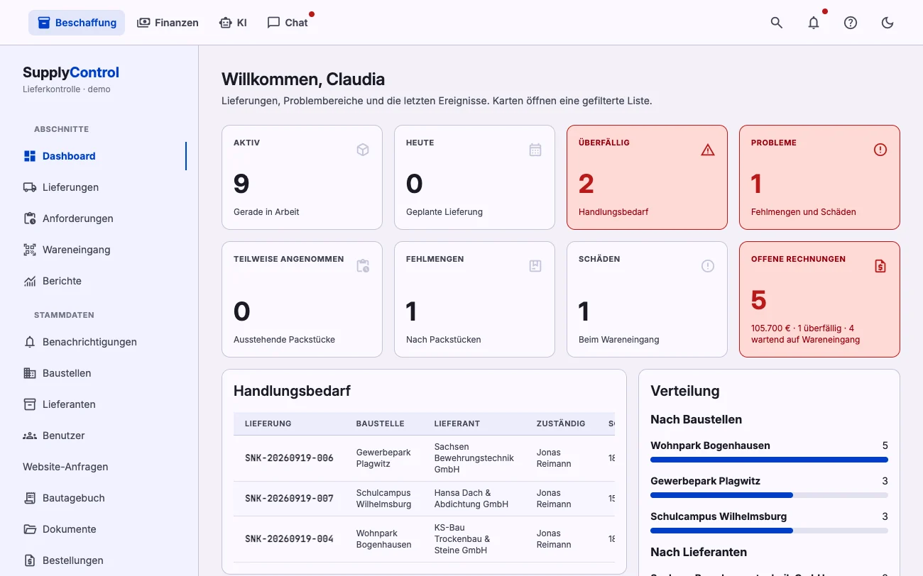 Dashboard mit laufenden Lieferungen, überfälligen Positionen und fälligen Rechnungen