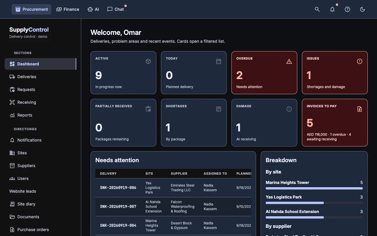 Dashboard with deliveries in progress, overdue items and invoices due, dark theme