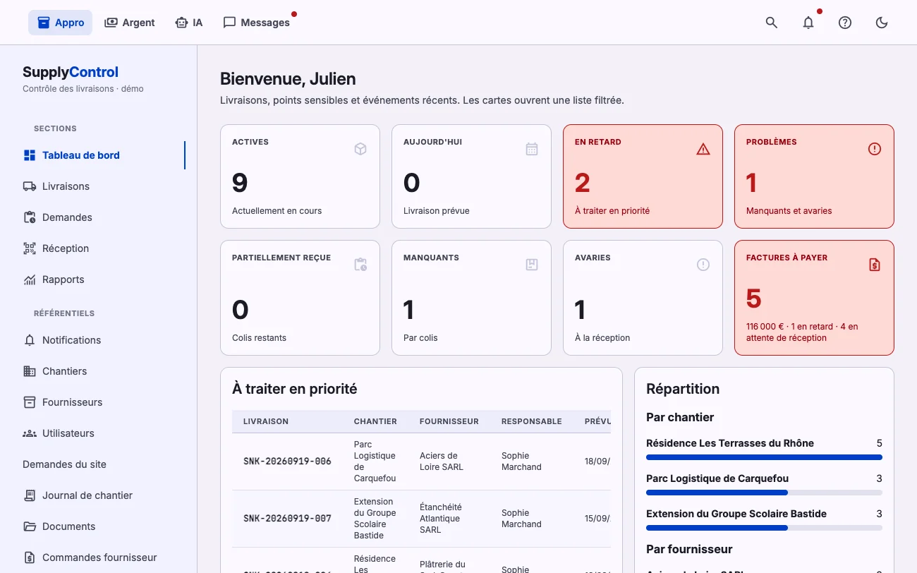 Tableau de bord avec les livraisons en cours, les éléments en retard et les factures à payer